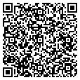 QR code with Petkoff contacts