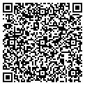QR code with NutriWise contacts