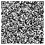 QR code with Panhalla Metaphysical and Psychic Center contacts