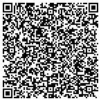 QR code with People's Choice Consulting contacts