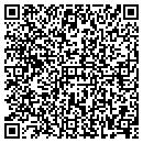 QR code with Red Raven Media contacts