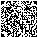 QR code with Rescue Pawtique contacts
