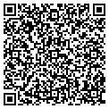 QR code with Rjm Group LLC contacts