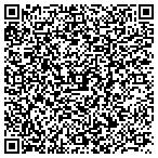 QR code with Schooley Mitchell Telecom Consultants of Mesa contacts