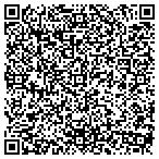 QR code with seatcoversunlimited.com contacts