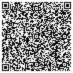 QR code with Shift Right Transmission Repair contacts