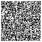 QR code with Shift Right Transmission Repair contacts