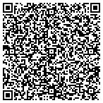 QR code with Sierra Signs & Service, Inc. contacts