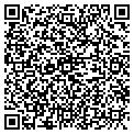 QR code with Lorrel Corp contacts