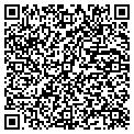 QR code with Metro Pcs contacts