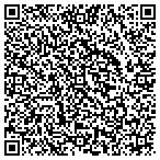 QR code with Sugar Fix Limited Liability Company contacts
