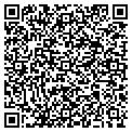 QR code with Metro Pcs contacts