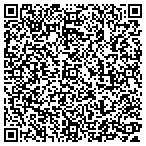 QR code with AllTestAutomation contacts