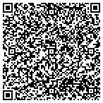 QR code with AutoNation Nissan Tempe contacts