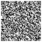 QR code with Shohet Gabriel Dmd And Sylvia Monce Dmd contacts