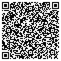 QR code with Therogift contacts