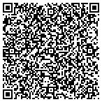 QR code with Haven Luxury Apartments contacts