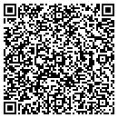 QR code with M H L Ii LLC contacts