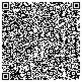 QR code with Kerneliservices Portable Toilets in Tempe, AZ contacts