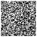 QR code with Kerneliservices Tree Trimming in Tempe, AZ contacts