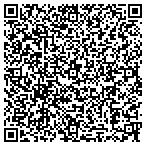 QR code with Locksmiths Tempe AZ contacts