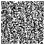 QR code with Matthew Lopez Law contacts
