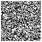 QR code with Sandra's Hair Today Gone To Maui contacts