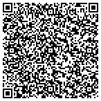 QR code with Phoenix Samll Tool and Calibration contacts