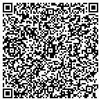 QR code with Purity Pool Service contacts