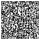 QR code with Malik Ahmed MD contacts