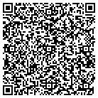 QR code with Mannem Rajeev Redd Md contacts
