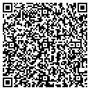 QR code with Matloub Hani S MD contacts