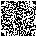 QR code with Itouch Cellular contacts