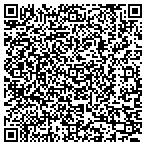 QR code with Trent Smallwood, DDS contacts