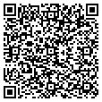 QR code with Rudelights contacts