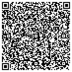 QR code with Allstate Pamela Prather contacts