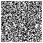 QR code with Mark A Osenieks DDS contacts