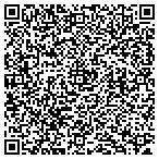QR code with Fonzi Trading LLC contacts