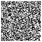 QR code with Heating and Air.com contacts