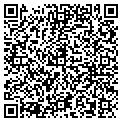 QR code with Parker Precision contacts