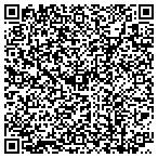 QR code with Kerneliservices Tree Trimming in Chandler, AZ contacts