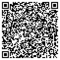 QR code with Metro Pcs contacts