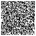 QR code with Metro Pcs contacts