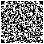 QR code with Locksmith Services In Chandler,AZ contacts