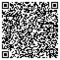 QR code with Metro Pcs contacts