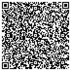 QR code with MedPro Testing Services contacts