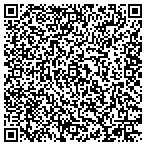 QR code with MedPro Testing Services contacts