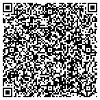 QR code with Millennium Intl. Wealth Builders, LLC. contacts