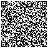 QR code with Mold Inspection in Chandler, AZ contacts