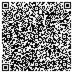 QR code with Precision Air Heating Inc contacts